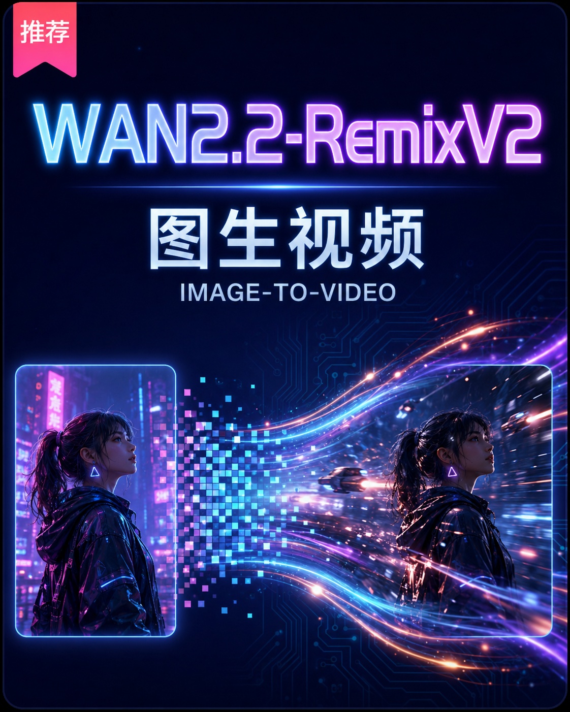 图生视频