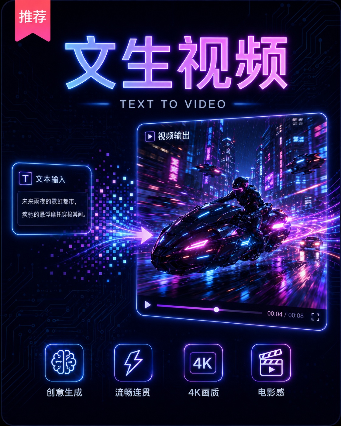 文生视频